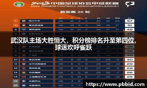 武汉队主场大胜恒大，积分榜排名升至第四位，球迷欢呼雀跃