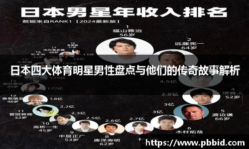 日本四大体育明星男性盘点与他们的传奇故事解析