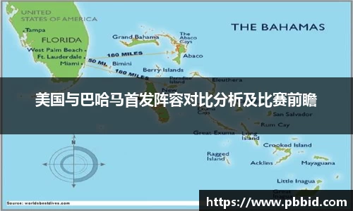 美国与巴哈马首发阵容对比分析及比赛前瞻