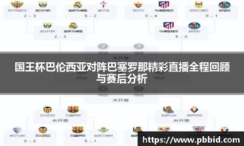 国王杯巴伦西亚对阵巴塞罗那精彩直播全程回顾与赛后分析