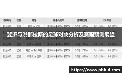 斐济与洪都拉斯的足球对决分析及赛前预测展望